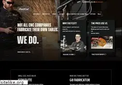 Sites similar to fastcutcnc.com