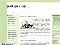 Sites similar to fastdinero.ru