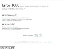 Sites similar to fasternet.it