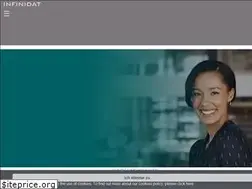 Sites similar to fasterthanallflash.com