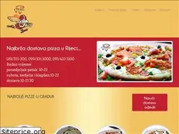 Sites similar to fastfood-galileo.com