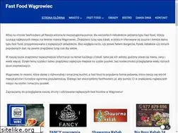 Sites similar to fastfoodwrc.pl