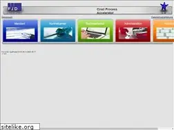 Sites similar to fastforms.de