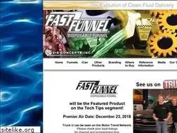 Sites similar to fastfunnel.com