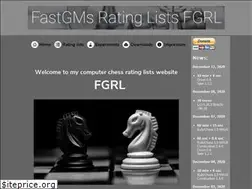 Sites similar to fastgm.de