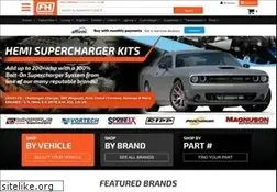 Sites similar to fasthemis.com