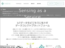 Sites similar to fastio.jp