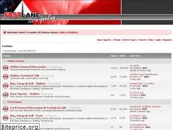 Sites similar to fastlane.com.au