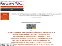 Sites similar to fastlanetek.com