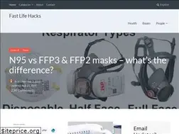 Sites similar to fastlifehacks.com