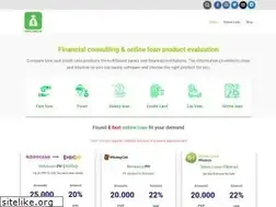 Sites similar to fastloans.ph