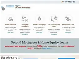 Sites similar to fastmortgages.ca