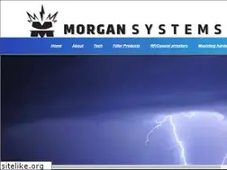 Sites similar to fastmovers.biz
