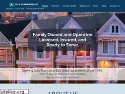 Sites similar to fastnreliable.com