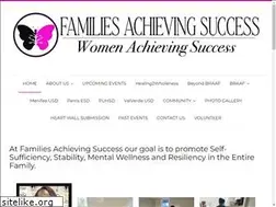 Sites similar to fastogether.com