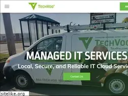Sites similar to fastonsite.com