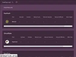 Sites similar to fastpool.xyz