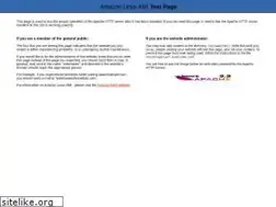 Sites similar to fastracecars.com