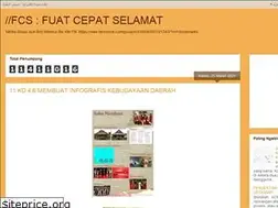 Sites similar to fastrans22.blogspot.com