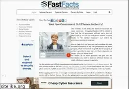 Sites similar to fasts.org