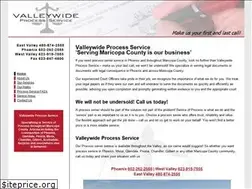 Sites similar to fastserveaz.com
