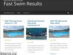 Sites similar to fastswimresults.com