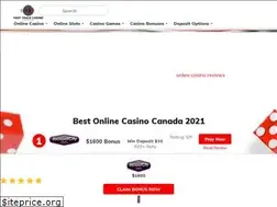 Sites similar to fasttrackkartingedmonton.ca