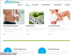 Sites similar to fastweightlosstexas.com