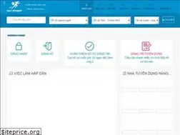 Sites similar to fastwinner.com.vn