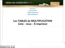 Sites similar to fastword.me