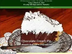Sites similar to fat-alberts.com