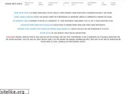 Sites similar to fatafatniftylevels.in