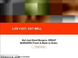 Sites similar to fatboyburgerstx.com