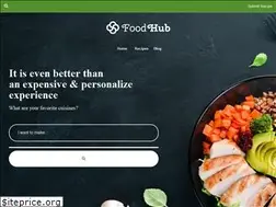 Sites similar to fatboydrivein.com