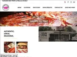 Sites similar to fatboysbbq.co