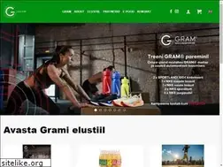 Sites similar to fatburner.ee