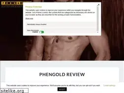 Sites similar to fatburners365.com