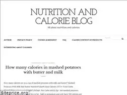 Sites similar to fatcalories.org