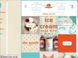 Sites similar to fatcatcreamery.com
