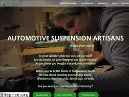 Sites similar to fatcatmotorsports.com