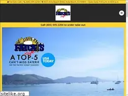Sites similar to fatcatscafe.com