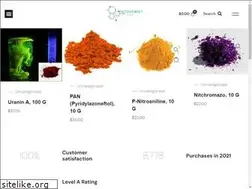 Sites similar to fatchemist.com
