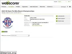 Sites similar to fatcross.com