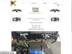 Sites similar to fatdogprobikes.com