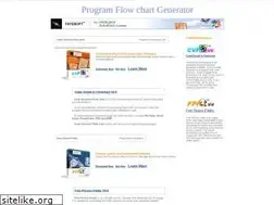 Sites similar to fatesoft.com
