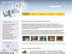 Sites similar to fateyev.com