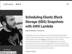 Sites similar to fatframe.com