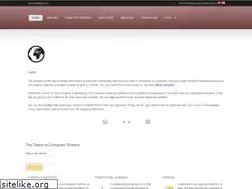 Sites similar to fatihkabakci.com
