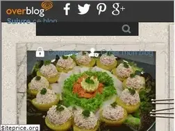 Sites similar to fatimanor.over-blog.com