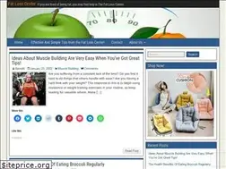 Sites similar to fatlosscenter.info